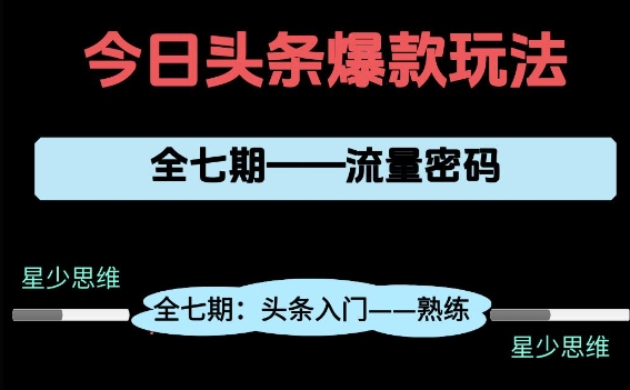 头条系列全七期项目拆解,全是干货,新手从0-1必经过程,99的人会踩的坑-默默网创