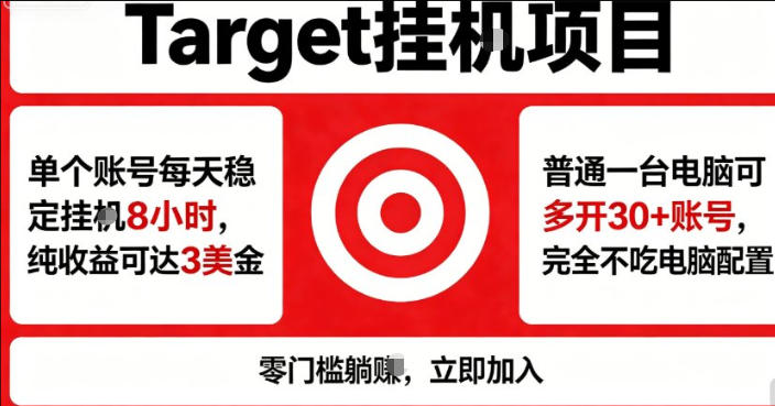 海外平台Target商品浏览曝光，24小时运行无需人工值守，日收益100美刀+电脑可多开【揭秘】-默默网创