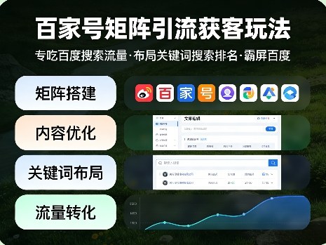 百家号矩阵引流获客玩法，专吃百度搜索流量，布局关键词搜索排名，霸屏百度-默默网创
