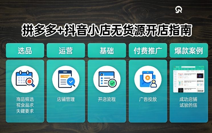 拼多多+抖音小店无货源开店，包括：选品、运营、基础、付费推广、爆款案例等(更新26年3月)-默默网创
