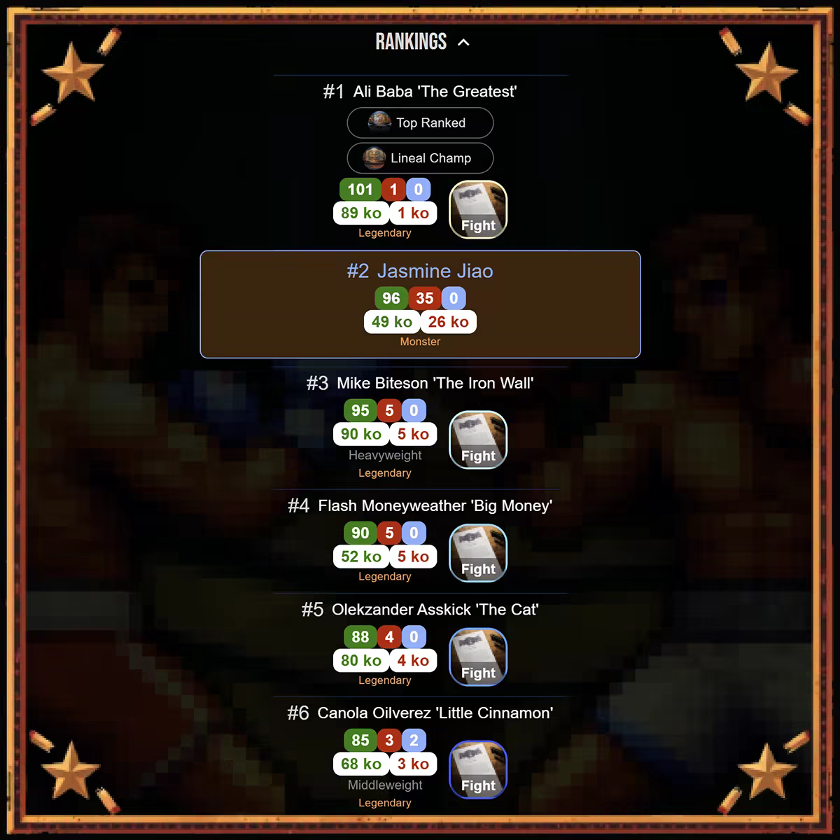 回合制拳击|官方中文|Turn Based Boxing: Tactics - Legends Edition