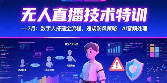 （15448期）无人直播技术特训-7月：数字人搭建全流程，违规防风策略，AI音频处理-默默网创
