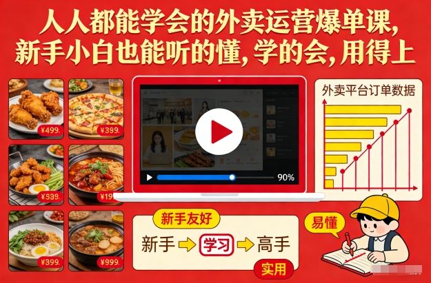 人人都能学会的外卖运营爆单课，新手小白也能听的懂，学的会，用得上-默默网创