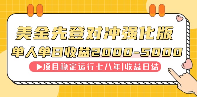（14906期）连续8年创单日收入NO.1项目，日收益2000-5000-默默网创