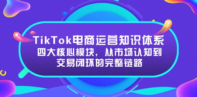 （15065期）TikTok电商运营知识体系：四大核心模块，从市场认知到交易闭环的完整链路-默默网创