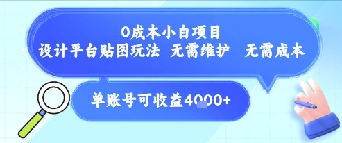 0成本小白项目,设计平台贴图玩法,无需维护,无需成本,单账号单月可产生收益4k+-默默网创