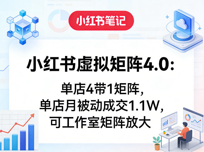 小红书虚拟矩阵4.0：单店4带1矩阵，单店月被动成交1.1W，可工作室矩阵放大-默默网创