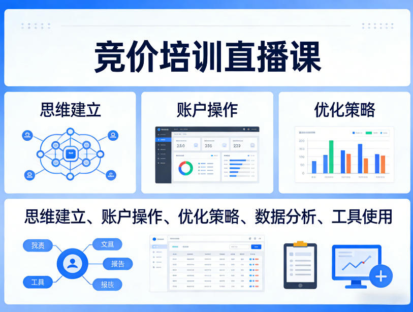 竞价培训直播课，覆盖思维建立、账户操作、优化策略、数据分析、工具使用等，全方位提升效果-默默网创