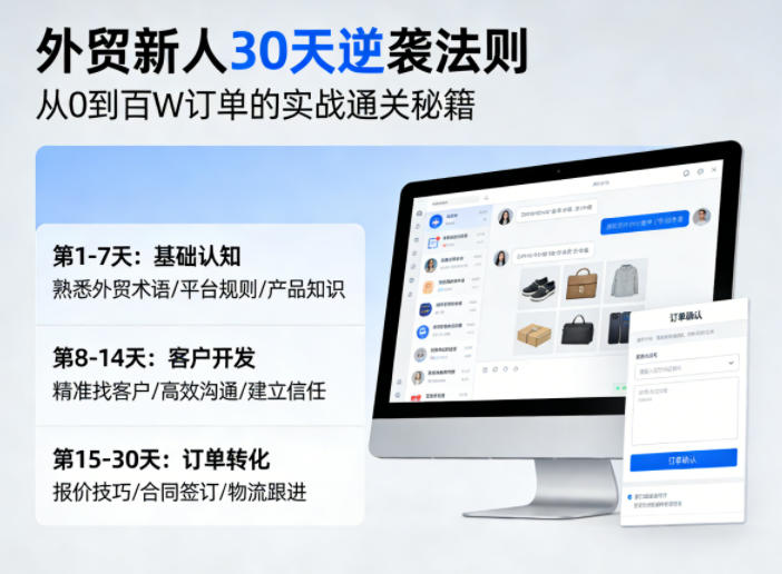 外贸新人30天逆袭法则，教你从0到百W订单的实战通关秘籍-默默网创