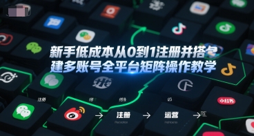 新手低成本从0到1注册并搭建多账号全平台矩阵操作教学，手机号-邮箱-IP-工具-默默网创