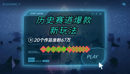 20个作品涨粉67W，一条视频收益1k+，历史赛道爆款新玩法-默默网创