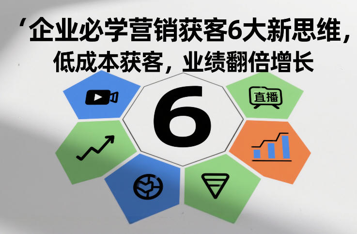 企业必学营销获客6大新思维，低成本获客，业绩翻倍增长-默默网创