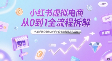 小红书虚拟电商从0到1全流程拆解,手把手教你复制,新手小白也能轻松月入过W-默默网创