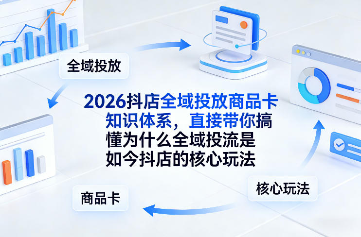 2026抖店全域投放商品卡知识体系，直接带你搞懂为什么全域投流是如今抖店的核心玩法-默默网创