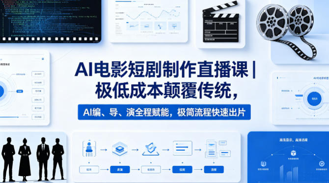 AI电影短剧制作直播课｜极低成本颠覆传统，AI编、导、演全程赋能，极简流程快速出片-默默网创
