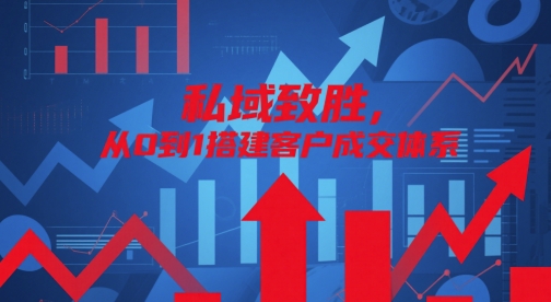 私域致胜，从0到1搭建客户成交体系-默默网创