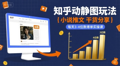 小说推文干货分享之知乎动静图玩法，每天3-4位数爆单实操课-默默网创
