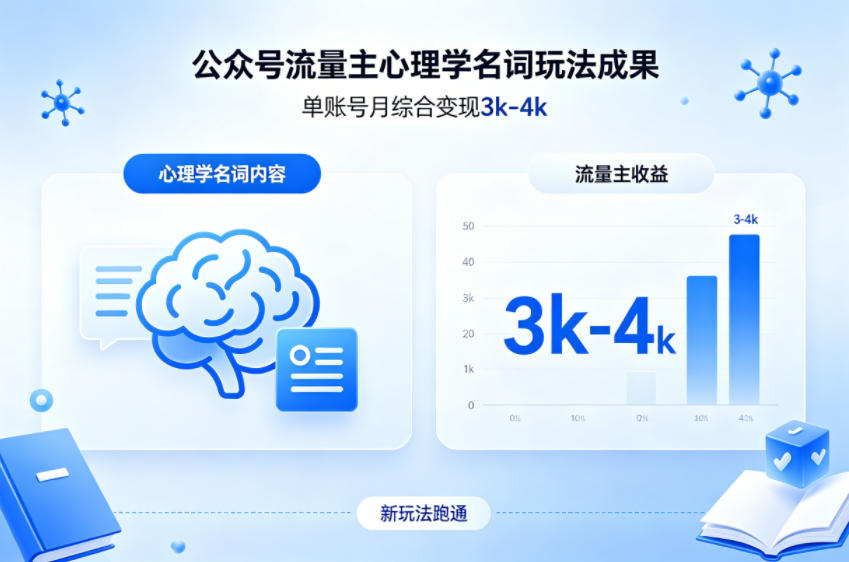 公众号流量主新跑通心理学名词玩法，单账号月综合变现3k-4k-默默网创