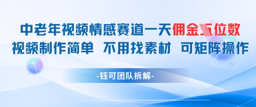 中老年情感赛道一天佣金多张 视频制作简单不用找素材 可矩阵操作-默默网创
