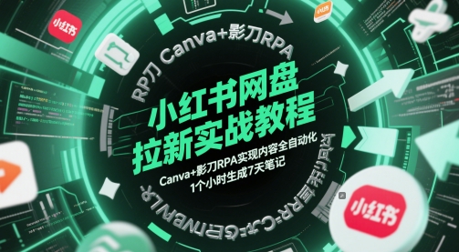 小红书网盘拉新实战教程,Canva+影刀RPA实现内容全自动化,1个小时生成7天笔记-默默网创