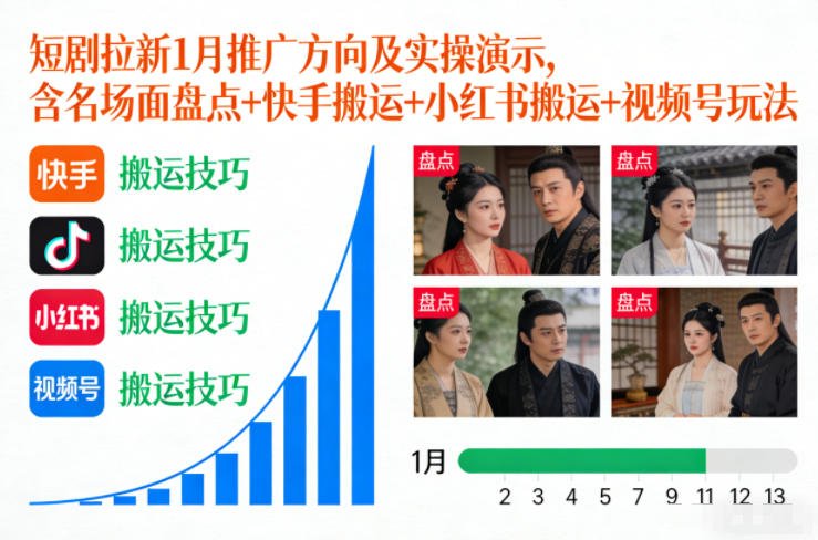 短剧拉新1月推广方向及实操演示，含名场面盘点+快手搬运+小红书搬运+视频号玩法-默默网创