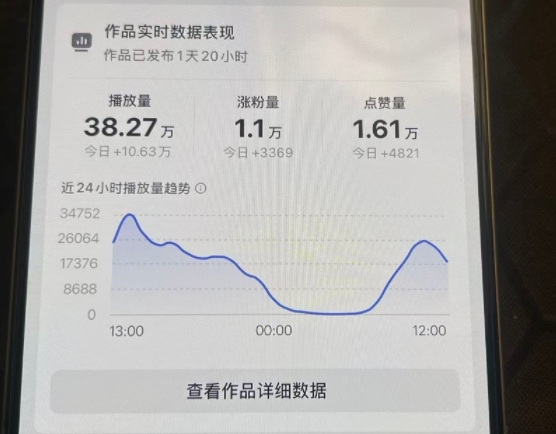 图片[2]-26年2月最新抖音起号涨粉教学，一分钟一个视频，7天上万粉，外面收费288-默默网创