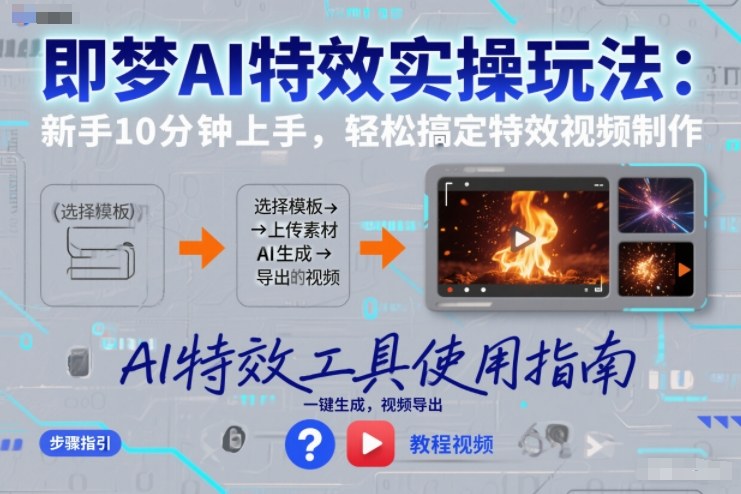 即梦AI特效实操玩法：新手10分钟上手，轻松搞定特效视频制作-默默网创