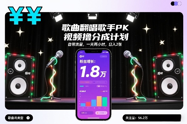 歌曲翻唱歌手PK视频撸分成计划，自带流量，一天两小时，日入2张-默默网创