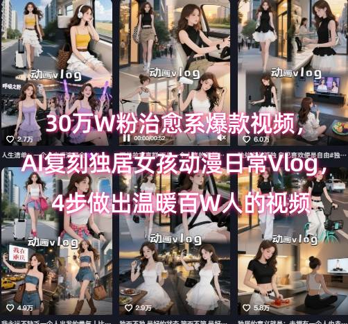 30万W粉治愈系爆款视频,AI复刻独居女孩动漫日常Vlog,4步做出温暖百W人的视频-默默网创