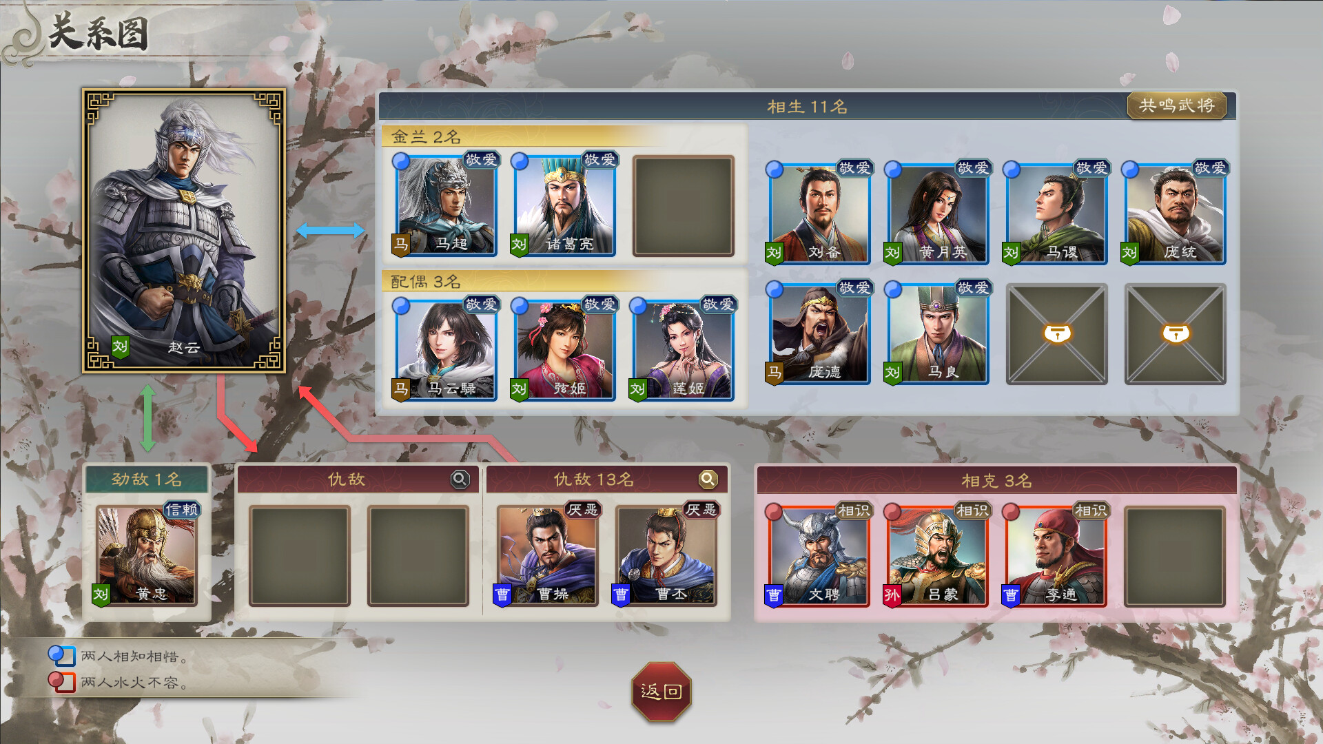 图片[14]-三国志8 REMAKE|v1.1.0|豪华版|全DLC|官方中文|支持手柄|ROMANCE OF THE THREE KINGDOMS 8 REMAKE|三国志8重制版-默默网创