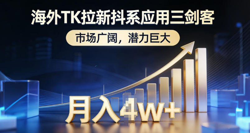 海外TK拉新抖系应用三剑客，市场广阔，潜力巨大，月入1w+-默默网创