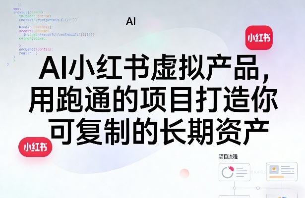 AI小红书虚拟产品，用跑通的项目打造你可复制的长期资产-默默网创