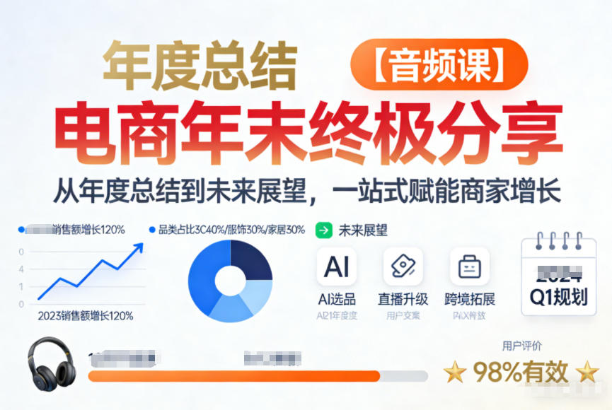 电商年未终极分享，从年度总结到未来展望，一站式赋能商家增长【音频课】-默默网创