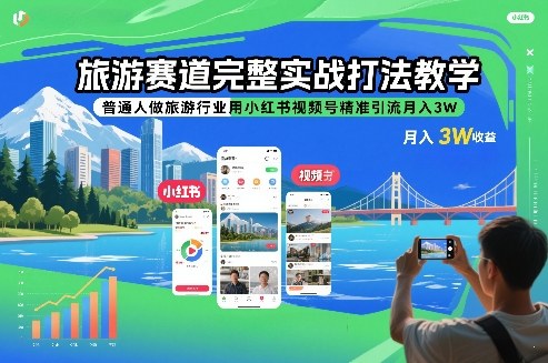 旅游赛道完整实战打法教学，普通人做旅游行业用小红书视频号精准引流月入3W-默默网创