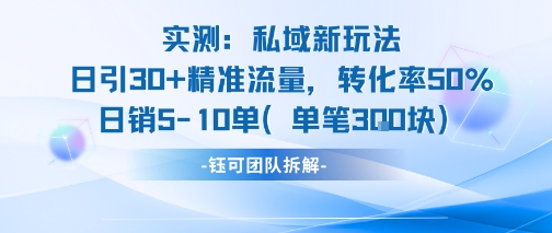 实测私域新玩法日引30加精准流量转化率50%日销5-10单每笔3张-默默网创