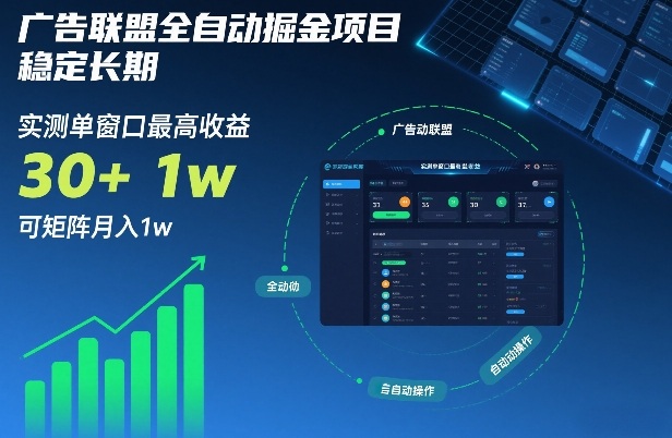 广告联盟全自动掘金项目，稳定长期，实测单窗口最高收益30+，可矩阵月入1w+【揭秘】-默默网创