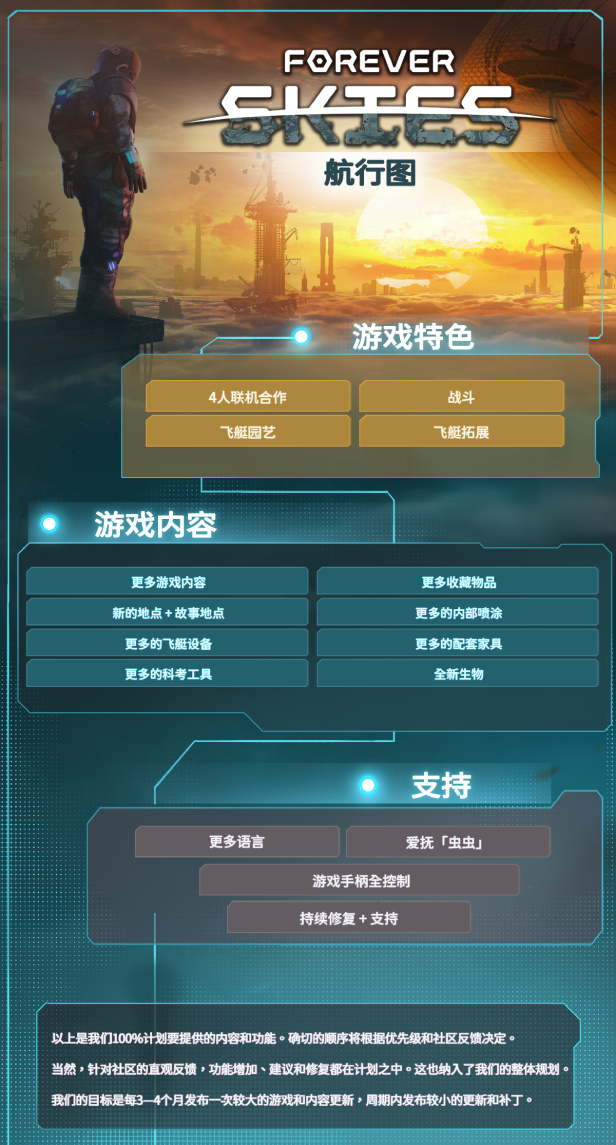 图片[12]-永恒天空|v1.2|全DLC|官方中文|支持手柄|Forever Skies-默默网创