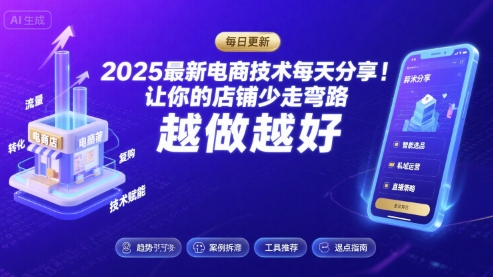 2026最新电商技术每天分享，让你的店铺少走弯路，越做越好(更新26年04月)-默默网创