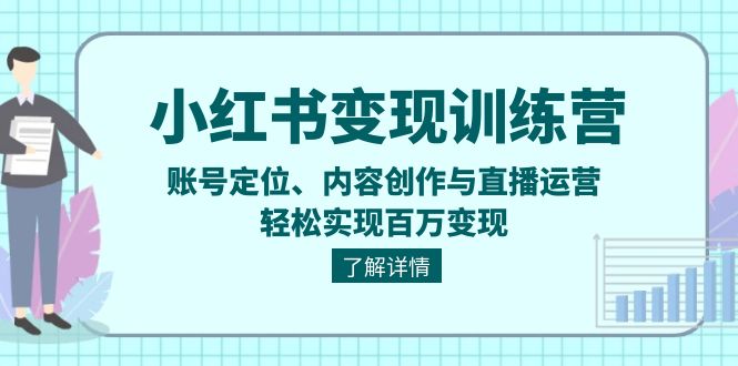（13718期）小红书变现训练营：账号定位、内容创作与直播运营，轻松实现百万变现-默默网创