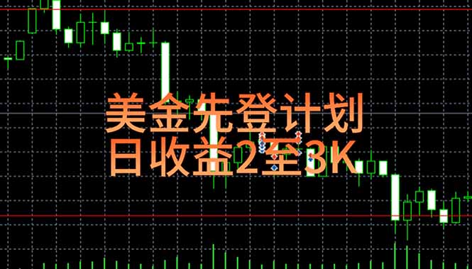 （15033期）稳定做了7年的项目！日入2000至4000，日结，可来线下教学！-默默网创